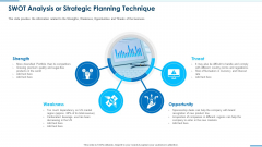 Business Round Investment Deck Swot Analysis Or Strategic Planning Technique Inspiration Pdf Business Round Investment Deck Swot Analysis Or Strategic Planning Technique Inspiration Pdf
