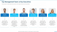 Business Round Investment Deck Top Management Team Or Key Executives Professional PDF Business Round Investment Deck Top Management Team Or Key Executives Professional PDF