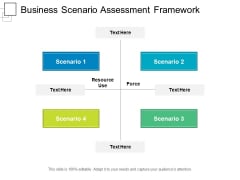 Business Scenario Assessment Framework Ppt PowerPoint Presentation Pictures Graphics Download PDF