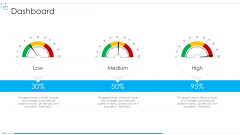 Business Scheme Management Synopsis Dashboard Pictures PDF Business Scheme Management Synopsis Dashboard Pictures PDF