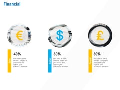 Business Service Provider Financial Infographics PDF Business Service Provider Financial Infographics PDF