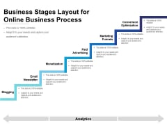 Business Stages Layout For Online Business Process Ppt PowerPoint Presentation Show Portfolio PDF Business Stages Layout For Online Business Process Ppt PowerPoint Presentation Show Portfolio PDF