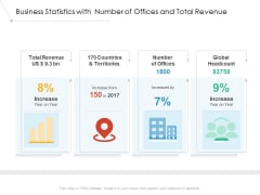 Business Statistics With Number Of Offices And Total Revenue Ppt PowerPoint Presentation Inspiration File Formats PDF Business Statistics With Number Of Offices And Total Revenue Ppt PowerPoint Presentation Inspiration File Formats PDF
