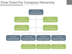 Business Steps Process Map Powerpoint Template Business Steps Process Map Powerpoint Template