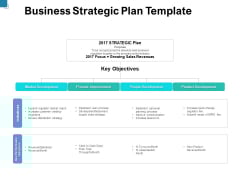 Business Strategic Plan Template Ppt PowerPoint Presentation Pictures Inspiration Business Strategic Plan Template Ppt PowerPoint Presentation Pictures Inspiration