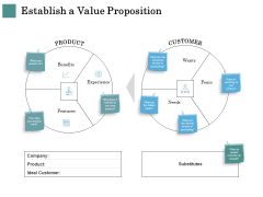 Business Strategies Establish A Value Proposition Ppt File Graphic Images PDF Business Strategies Establish A Value Proposition Ppt File Graphic Images PDF