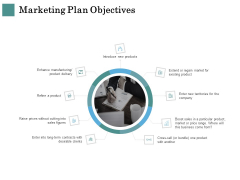 Business Strategies Marketing Plan Objectives Ppt Slides Picture PDF Business Strategies Marketing Plan Objectives Ppt Slides Picture PDF