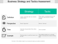 Business Strategy And Tactics Assessment Ppt PowerPoint Presentation Slide PDF Business Strategy And Tactics Assessment Ppt PowerPoint Presentation Slide PDF