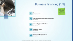 Business Strategy Development Process Business Financing Income Structure PDF