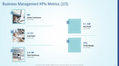 Business Strategy Development Process Business Management Kpis Metrics Margin Pictures PDF