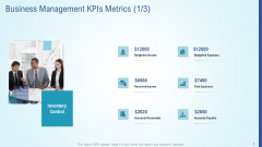 Business Strategy Development Process Business Management Kpis Metrics Paid Elements PDF