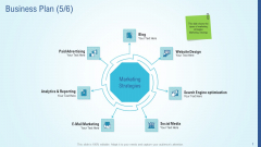 Business Strategy Development Process Business Plan Marketing Formats PDF Business Strategy Development Process Business Plan Marketing Formats PDF