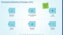 Business Strategy Development Process Developing Marketing Strategies Flyers Mockup PDF Business Strategy Development Process Developing Marketing Strategies Flyers Mockup PDF