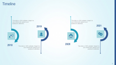 Business Strategy Development Process Timeline Clipart PDF