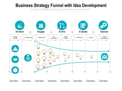 Business Strategy Funnel With Idea Development Ppt PowerPoint Presentation Layouts Aids PDF