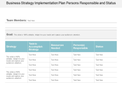 Business Strategy Implementation Plan Persons Responsible And Status Ppt Powerpoint Presentation Pictures Designs Download Business Strategy Implementation Plan Persons Responsible And Status Ppt Powerpoint Presentation Pictures Designs Download