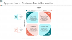 Business Strategy Revamping Approaches To Business Model Innovation Ppt Summary Graphics PDF