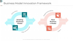 Business Strategy Revamping Business Model Innovation Framework Plan Ppt Styles Example PDF