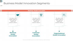 Business Strategy Revamping Business Model Innovation Segments Ppt Layouts File Formats PDF