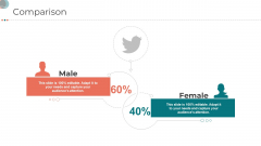 Business Strategy Revamping Comparison Ppt Summary Deck PDF Business Strategy Revamping Comparison Ppt Summary Deck PDF