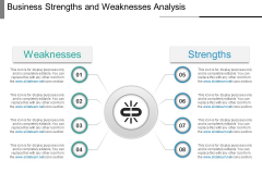 Business Strengths And Weaknesses Analysis Ppt PowerPoint Presentation Portfolio Example Introduction Business Strengths And Weaknesses Analysis Ppt PowerPoint Presentation Portfolio Example Introduction