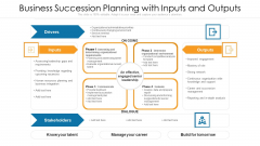 Business Succession Planning With Inputs And Outputs Ppt PowerPoint Presentation File Clipart PDF Business Succession Planning With Inputs And Outputs Ppt PowerPoint Presentation File Clipart PDF