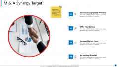 Business Synergies M And A Synergy Target Ppt Visual Aids Model PDF Business Synergies M And A Synergy Target Ppt Visual Aids Model PDF