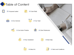 Business Table Of Content Ppt Portfolio Good PDF Business Table Of Content Ppt Portfolio Good PDF