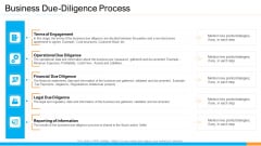 Business Takeover Plan For Inorganic Growth Business Due Diligence Process Microsoft PDF Business Takeover Plan For Inorganic Growth Business Due Diligence Process Microsoft PDF
