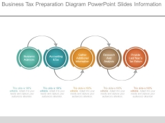 Business Tax Preparation Diagram Powerpoint Slides Information Business Tax Preparation Diagram Powerpoint Slides Information