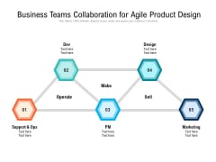 Business Teams Collaboration For Agile Product Design Ppt PowerPoint Presentation File Graphics PDF Business Teams Collaboration For Agile Product Design Ppt PowerPoint Presentation File Graphics PDF