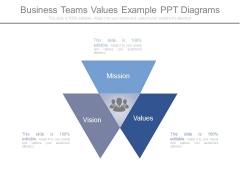 Business Teams Values Example Ppt Diagrams Business Teams Values Example Ppt Diagrams
