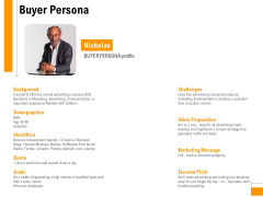 Business To Business Advertising Proposal Buyer Persona Designs PDF