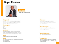 Business To Business Advertising Proposal Buyer Persona Designs PDF Business To Business Advertising Proposal Buyer Persona Designs PDF