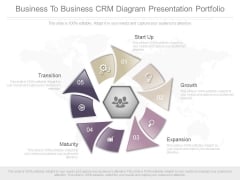 Business To Business Crm Diagram Presentation Portfolio Business To Business Crm Diagram Presentation Portfolio