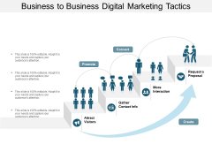 Business To Business Digital Marketing Tactics Ppt PowerPoint Presentation Outline Introduction Business To Business Digital Marketing Tactics Ppt PowerPoint Presentation Outline Introduction
