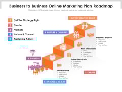 Business To Business Online Marketing Plan Roadmap Ppt PowerPoint Presentation Icon Backgrounds PDF Business To Business Online Marketing Plan Roadmap Ppt PowerPoint Presentation Icon Backgrounds PDF