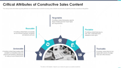 Business To Business Sales Playbook Critical Attributes Of Constructive Sales Content Clipart PDF Business To Business Sales Playbook Critical Attributes Of Constructive Sales Content Clipart PDF