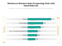 Business To Business Sales Prospecting Tools With Email Referrals Ppt PowerPoint Presentation Graphics PDF Business To Business Sales Prospecting Tools With Email Referrals Ppt PowerPoint Presentation Graphics PDF