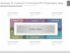 Business To Customer E Commerce Ppt Presentation Ideas Business To Customer E Commerce Ppt Presentation Ideas