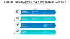 Business Training System For Agile Transformation Adoption Ppt PowerPoint Presentation Professional Deck PDF Business Training System For Agile Transformation Adoption Ppt PowerPoint Presentation Professional Deck PDF