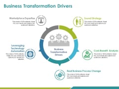 Business Transformation Drivers Ppt PowerPoint Presentation Infographics Display