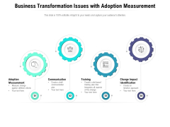 Business Transformation Issues With Adoption Measurement Ppt PowerPoint Presentation File Pictures PDF