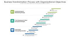 Business Transformation Process With Organizational Objectives Ppt Model Graphics Design PDF Business Transformation Process With Organizational Objectives Ppt Model Graphics Design PDF