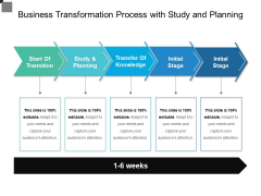 Business Transformation Process With Study And Planning Ppt PowerPoint Presentation File Graphics Download PDF