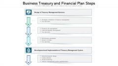 Business Treasury And Financial Plan Steps Ppt Gallery Structure PDF Business Treasury And Financial Plan Steps Ppt Gallery Structure PDF