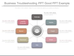 Business Troubleshooting Ppt Good Ppt Example Business Troubleshooting Ppt Good Ppt Example