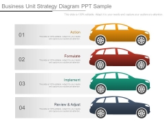 Business Unit Strategy Diagram Ppt Sample Business Unit Strategy Diagram Ppt Sample
