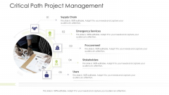 Business Venture Tactical Planning Complete PPT Deck Critical Path Project Management Elements PDF