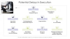 Business Venture Tactical Planning Complete PPT Deck Potential Delays In Execution Information PDF Business Venture Tactical Planning Complete PPT Deck Potential Delays In Execution Information PDF
